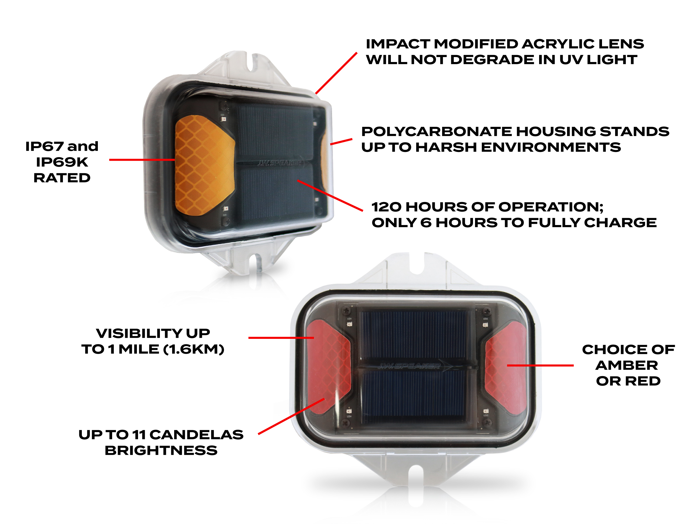 JWS-Solar-Marker-Callouts-3
